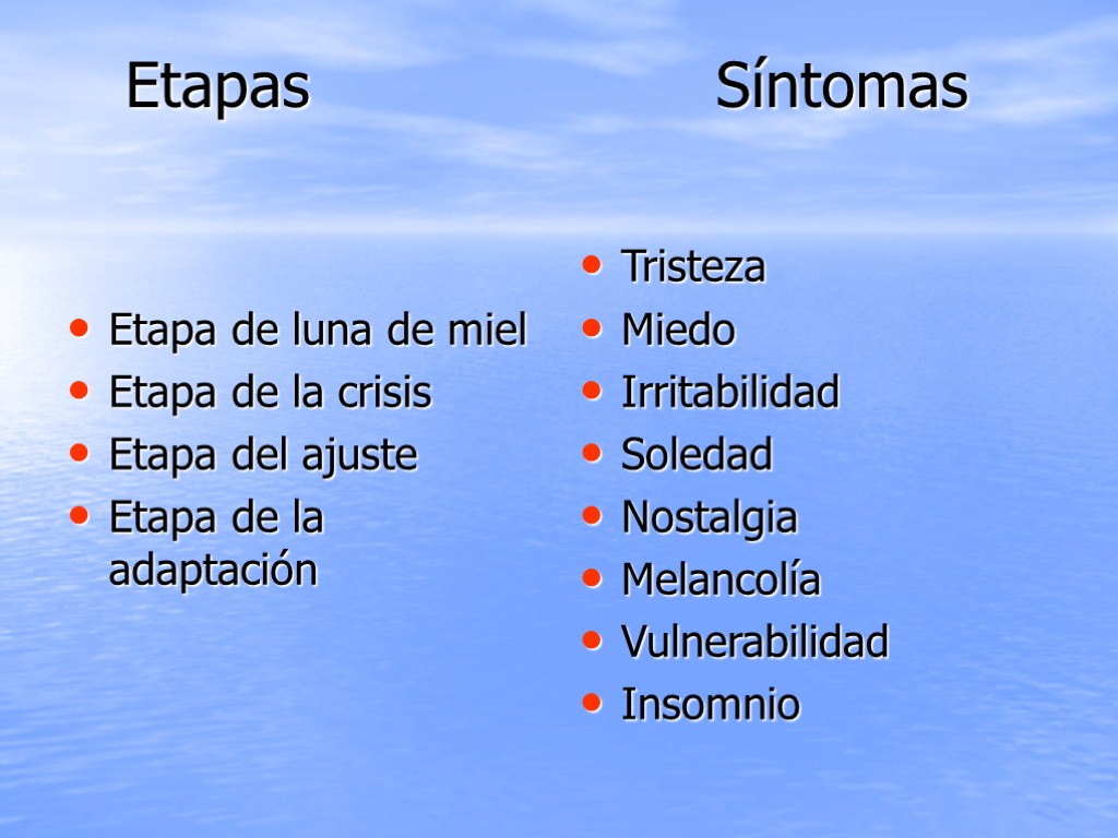 Etapas Síntomas Etapa de luna de miel Etapa de la crisis Etapa del ajuste